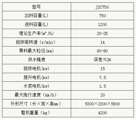 JZC750型滾筒式混凝土攪拌機(jī)參數(shù)